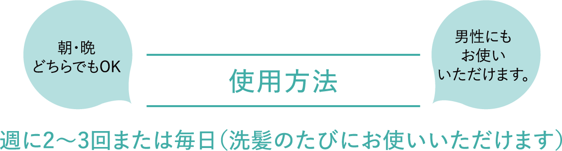 朝・晩どちらでもOK 男性にもお使いいただけます。 週に2～3回または毎日（洗髪のたびにお使いいただけます）